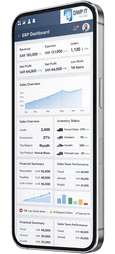 ERP Programs Key Features